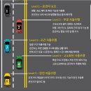 웰컴앤하우징 | 2021 아우디 A8L 오너평가,포토 실제 시승후기