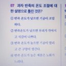 6-1 제과제빵기능사 자격과정 이미지