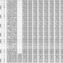영종우체국 이미지