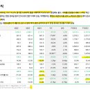 크로바웍스 이미지