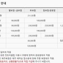 엘리시안 강촌 컨트리클럽 이미지