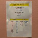타이마나 | 영종도커플마사지 엘라테라피 영종도마사지 엘라타이테라피 마투유 예약후기