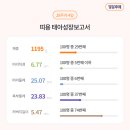 한마음산부인과 이미지