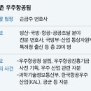 우주통상 이미지