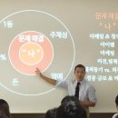 코드라이프 이미지