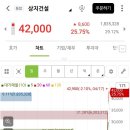 주야슈퍼