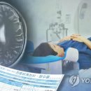 “머리 아파서” MRI 함부로 찍었다간…88만원 청구서 날아온다 이미지