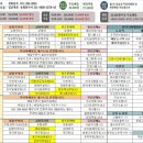 맛 찬꾸러미 이미지