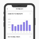 세무회계공존 네이버블로그