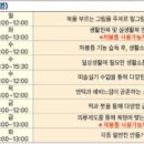서양화 초급 이미지