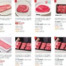 로켓 | 로켓 배지가 구매 전환율에 미치는 영향｜셀러 체감 후기, 로켓프레시·그로스