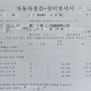 자동산책길 네이버블로그