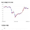 11650-3-4-3 한국경제TV