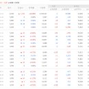 상승컴퍼니 네이버블로그