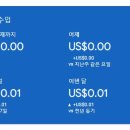 마이너애드