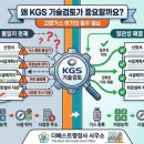 서상가스 네이버블로그