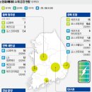 등  석 이미지