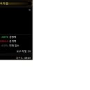 달&달치킨 이미지