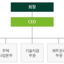 (주)현대요업 이미지