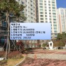 뉴녹십자약국 이미지