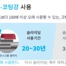 뉴턴마취통증의학과의원 이미지