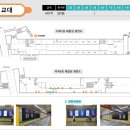 2호선 교대역 - 25205 | 2호선 교대역