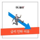 돈이 똑똑경제탐정단 | 금리 인하 이유, 당신의 돈이 움직이는 신호!