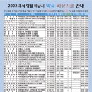 감일튼튼약국 이미지