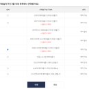 문화정보도서관 주차장 이미지