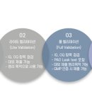 한국파메드(주) 이미지