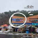 수문개수산