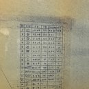 그린헬스크럽 이미지