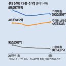 대세연