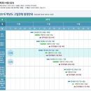 삼숭고등학교 | 중학교 내신산출 방법 알아보기(2016학년도)