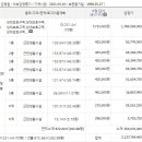 꼬마노래연습장 이미지