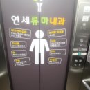 2층루마약국 네이버블로그