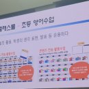 (주)더블위즈