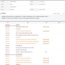 법무사김정민
