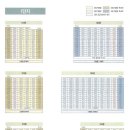 동양 주공임대2단지아파트 이미지