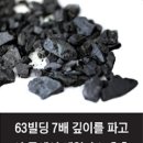 세일가스 이미지