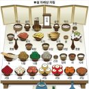 조상기벌꿀 | [스크랩] 제사