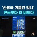 美주유소 갤런당 8달러29센트 돌파 이미지