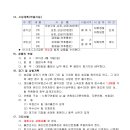 노원배드민턴 이미지