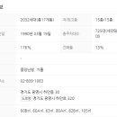 주공10단지 입구 이미지