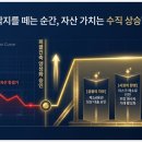 튼튼구조기술사사무소