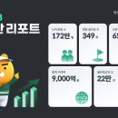 카카오골프 이미지