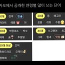 오천서울식당