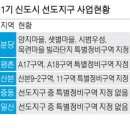 GS25분당샛별마을점 | 🔥 1기 신도시 재건축, 같은 출발선 아니었습니다…분당은 왜 이렇게 빠를까요?