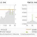 라이프사 이미지
