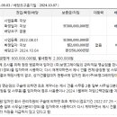 김해미소공인중개사사무소 이미지